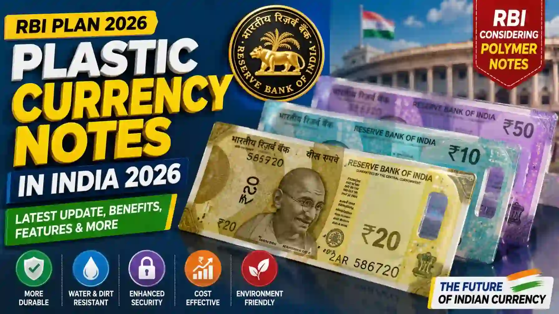 Plastic Currency Notes in India 2026 with RBI polymer banknotes and advanced security features illustration